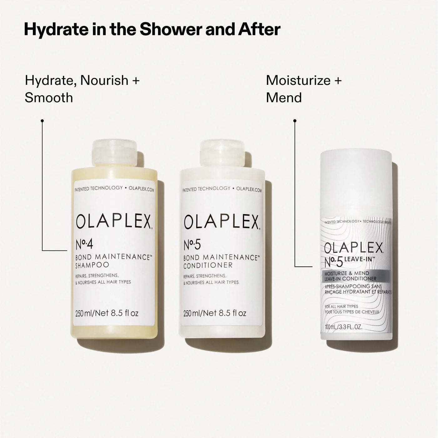 Nº.5LEAVE-IN MOISTURIZE & MEND LEAVE-IN CONDITIONER